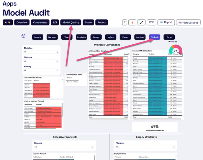 Model Audit - Worksets 1